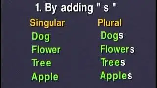 EduwebTV    ENGLISH  Year 4,5,6   Singular and Plural Nouns