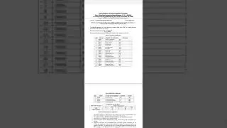 GGU Department of Management study interview 2021-22 in GGU today's notice #GGU , #ggu