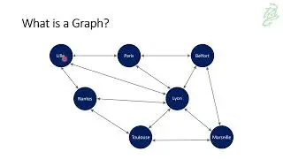 93 - Graphs: Introduction and Terminology