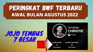 Ranking BWF Terbaru Update Pekan Ke 31 Awal Agustus 2022. Jojo tembus 7 besar