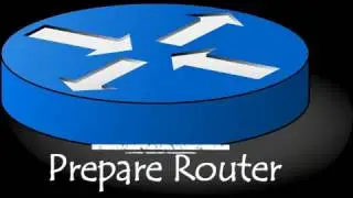 Router preparation for its first use