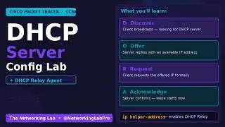 DHCP Server Configuration in Cisco Packet Tracer (+ DHCP Relay) | CCNA Lab