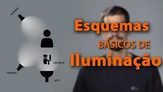 Practical Lighting Tips - Foco Filmes Tutorial