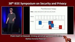 From Trash to Treasure: Timing-Sensitive Garbage Collection