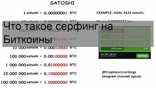 Что такое серфинг на Биткоины