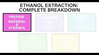 1) Prepare Material & Ethanol