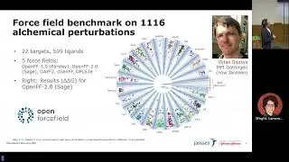 David Hahn - Impacting drug discovery with open source free energy calculation tools