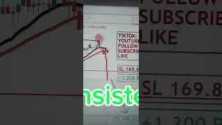 GBP/JPY SELL🔻📈  #money #forex #forexsignals #trader #forextrading #trader #gold #bitcoin #btc