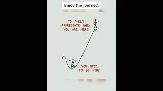 Powerful Visuals About Psychology & Life: