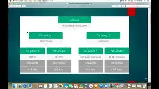 Choosing the right keywords - Google Ads Mastery Course