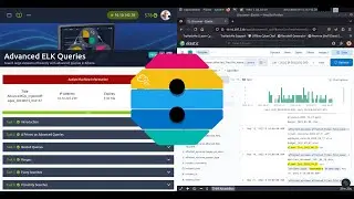 Advanced ELK Queries TryHackMe