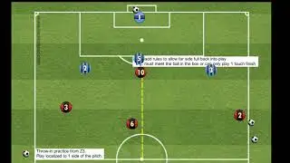 How to coach throw ins