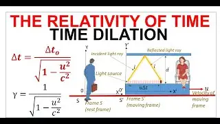 Relativity of Time or Time Dilation | The Special Theory of Relativity