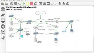 20 1 NSE 5 Using the FortiManager's VPN Manager to build a Hub and Spoke Topology