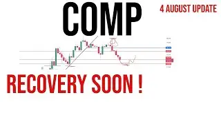 Compound | COMP coin price prediction & Analysis, News Update - 4 August 2023