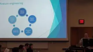 Data Science Project Lifecycle and Skill Set