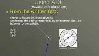 ADF - Part 1