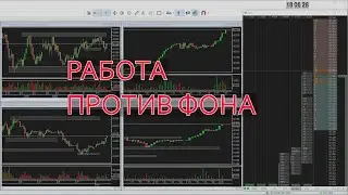 Как сочетать между собой разные силы рынка // Дисциплина // Разбор сделки на пару Доллар/Рубль