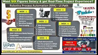 Robotic Process Automation - RPA with UiPath - Instructor led Introductory IT Training Session