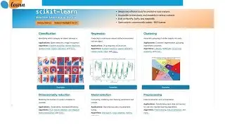 🎯 Introduction to Scikit-learn in Python 🐍 | Machine Learning Essentials