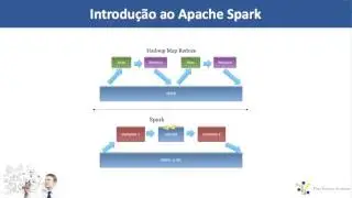 Spark x Hadoop