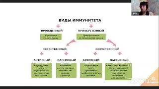 Укрепление иммунитета человека при помощи прибора частотно-резонансной терапии «Parkes–L»