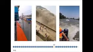 China Floods 2020 Overview, extent + timeline videos