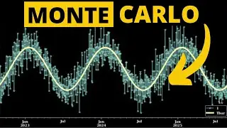 Monte Carlo Simulation of Temperature for Weather Derivative Pricing