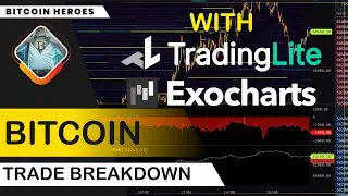 Bitcoin Trade Breakdown Analysis -How to See Orderflow Context with Exocharts Tradinglite TRDR