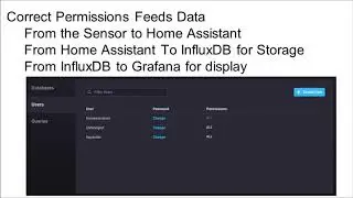 Smart Home Load Control - 4. Finishing Home Assistant Setup