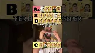 tier list goalkeeper cards eafc24