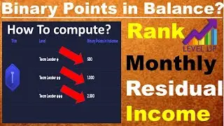 Crowd1 Presentation : How to compute Binary Points in Balance And To Determine Crowd1 Rank