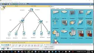 How to Configure terminal Network Cisco