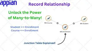 Appian Many to Many relationship | Store Data in DB | Appian Tutorial