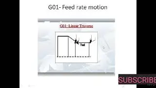 G-CODE Basic Explain Cnc Programming_RK CAD CAM TAMIL_Tutorial