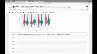 107  Seaborn   Violin Plot   Part 1