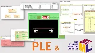 Model Based Product Line Engineering and SysML Simulation Overview and Tutorial