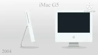 The History of iMAC