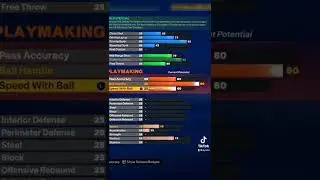 HOW TO MAKE THE BEST GUARD BUILD IN 2K23 🔥 