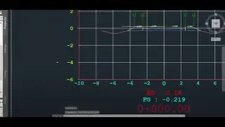 CIVIL 3D | How to add label and modify cross section