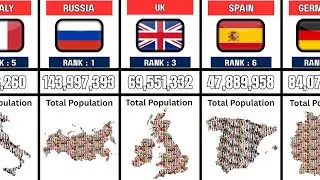 Europe's Population Ranking 2025: Who Has the Most People?