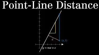 Point Line Distance Formula (visual proof)