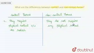 What are the differences between contact and noncontact forces?  | 9 | LAWS OF MOTION | PHYSICS ...