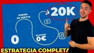 Cómo Generé +20.000€ Extra SIN Invertir ni 1€ 😱 (Estrategia Completa) ✅