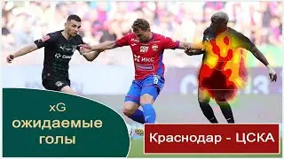 «Краснодар» – «ЦСКА»  11.06.2023. Ожидаемые голы - xG матча.