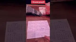 Found a list and more proof inspired from IDF