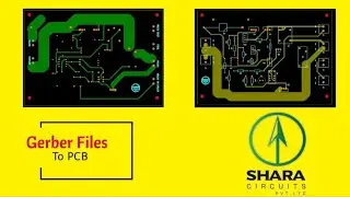 PCB FABRICATOR IN BANGALORE -Promotion video