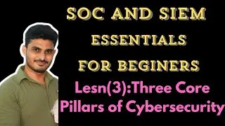 3)Three Core Pillars of Cybersecurity