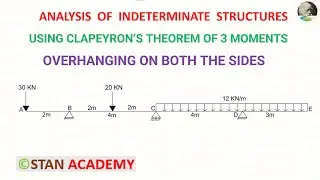 Problem No 11 on  Clapeyron's Theorem of Three Moments ( With Overhanging on both the sides)