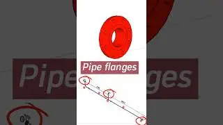 Piping Tutorial